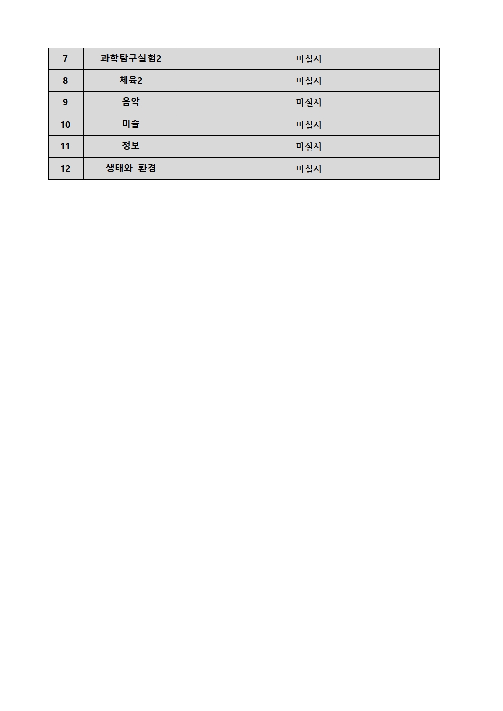 2026학년도 1학년 2학기 1차 정기시험 출제범위 가정통신문002.jpg